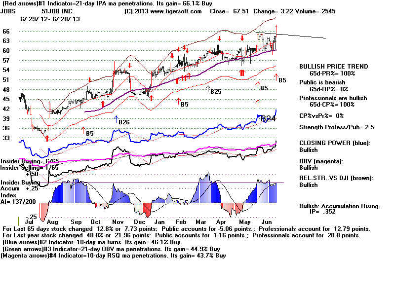JOBS.BMP (1920054 bytes)