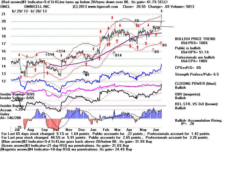 OMCL.BMP (1920054 bytes)