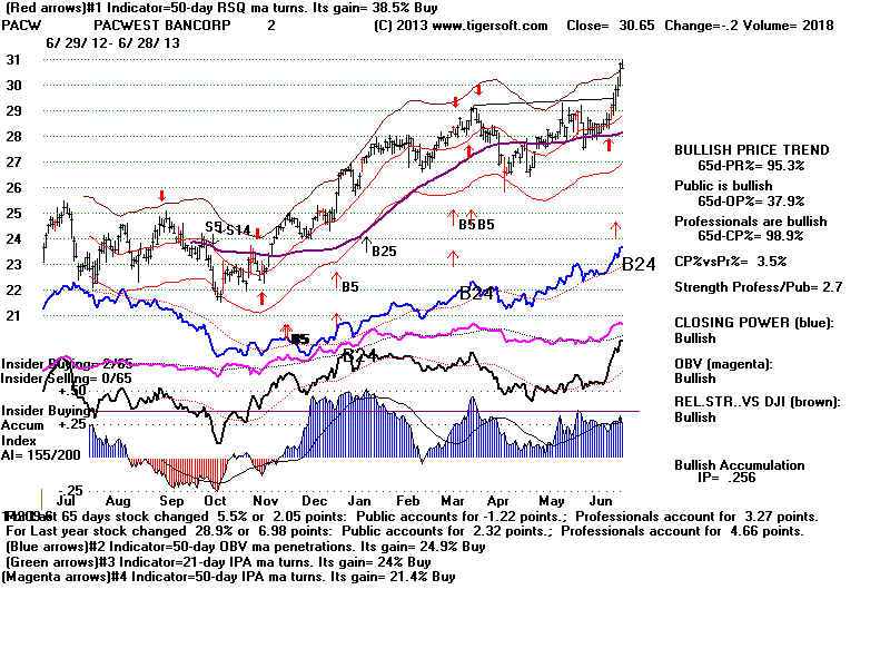 PACW.BMP (1920054 bytes)