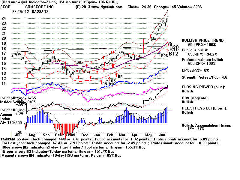 SCOR.BMP (1920054 bytes)