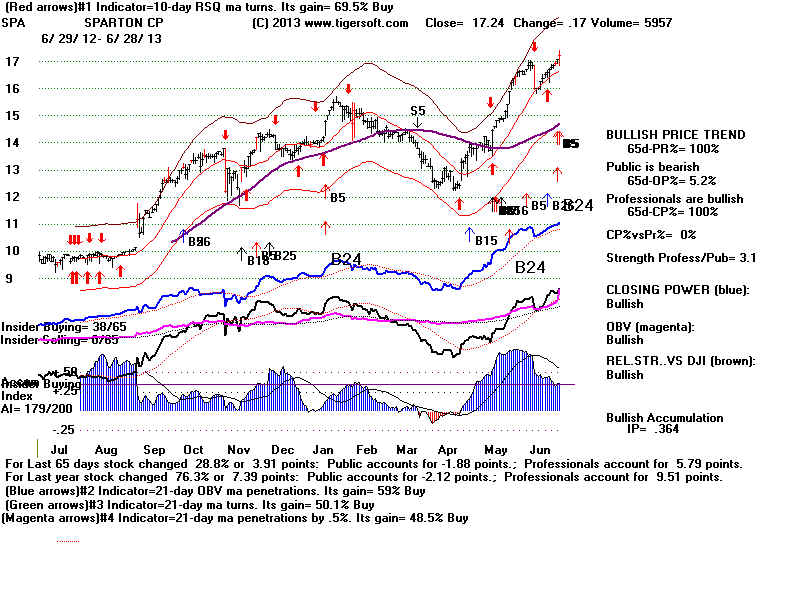SPA.BMP (1920054 bytes)