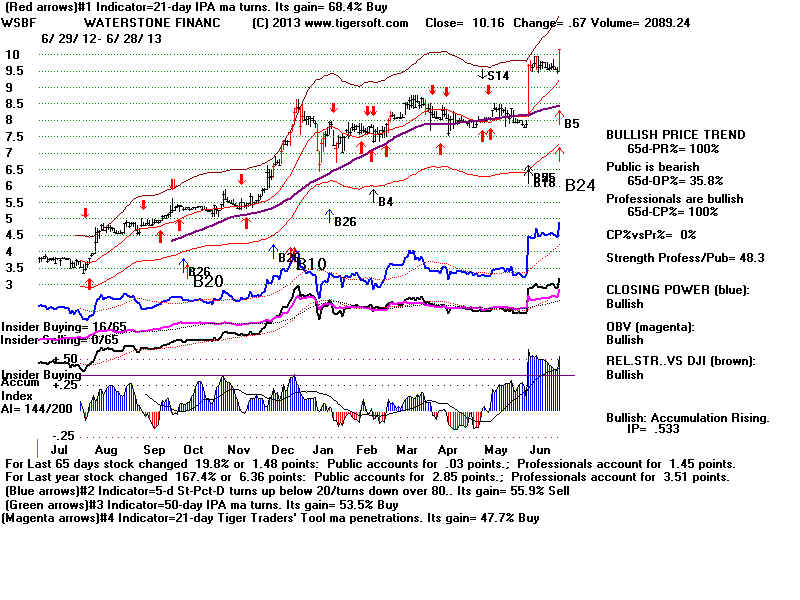 WSBF.BMP (1920054 bytes)