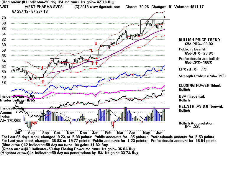 WST.BMP (1920054 bytes)