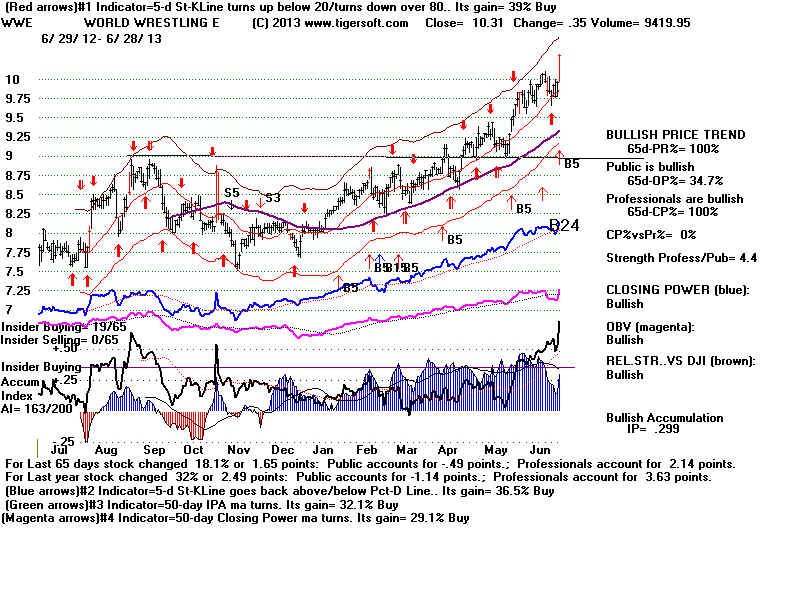 WWE.BMP (1920054 bytes)