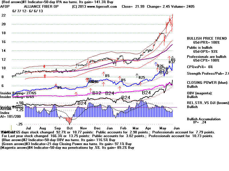 AFOP.BMP (1920054 bytes)
