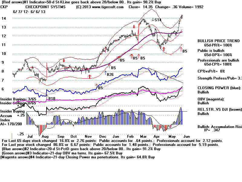 CKP.BMP (1920054 bytes)