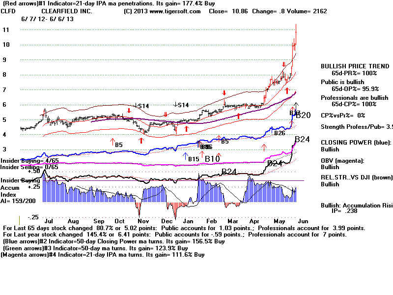 CLFD.BMP (1920054 bytes)