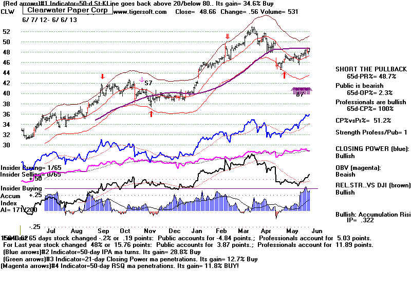 CLW.BMP (1920054 bytes)