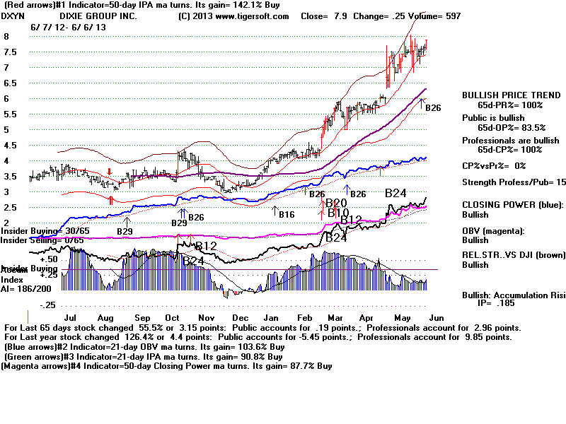 DXYN.BMP (1920054 bytes)