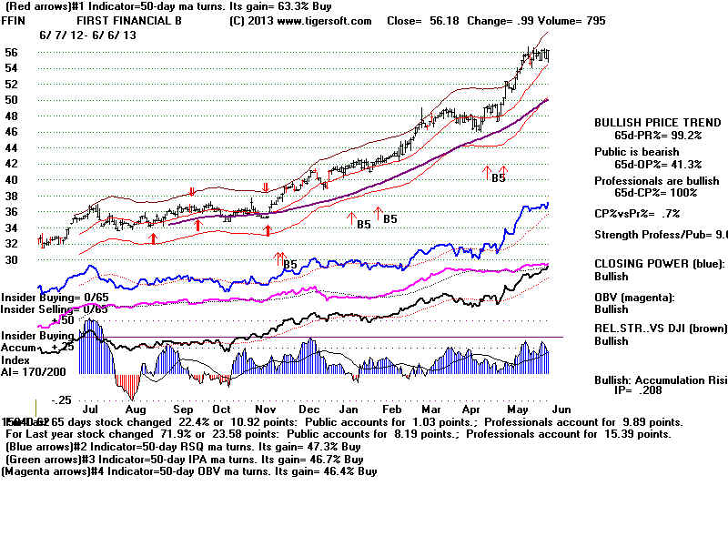 FFIN.BMP (1920054 bytes)