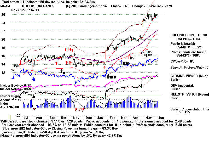 MGAM.BMP (1920054 bytes)