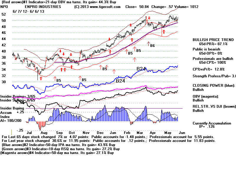 NPO.BMP (1920054 bytes)