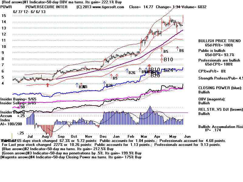 POWR.BMP (1920054 bytes)