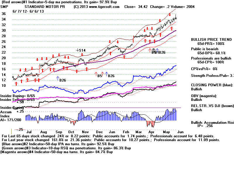 SMP.BMP (1920054 bytes)
