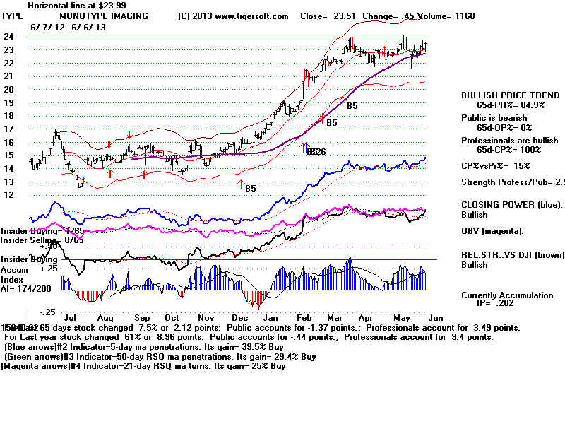 TYPE.BMP (1920054 bytes)