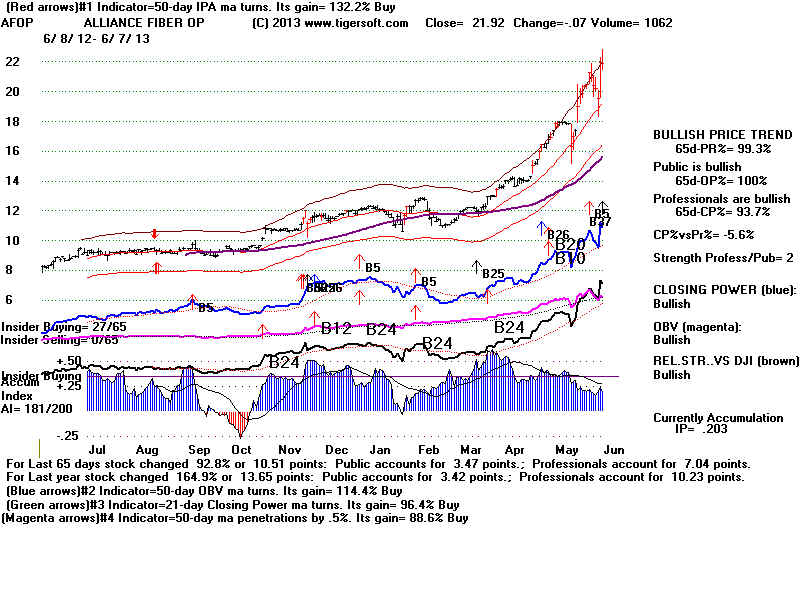 AFOP.BMP (1920054 bytes)