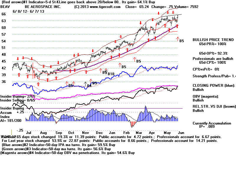 BEAV.BMP (1920054 bytes)