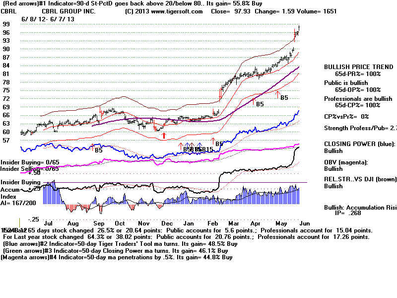 CBRL.BMP (1920054 bytes)