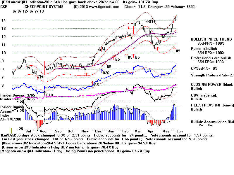 CKP.BMP (1920054 bytes)