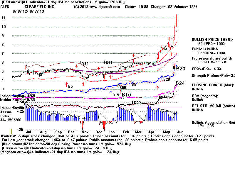 CLFD.BMP (1920054 bytes)