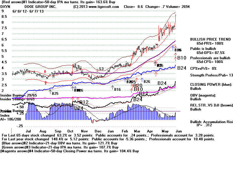 DXYN.BMP (1920054 bytes)