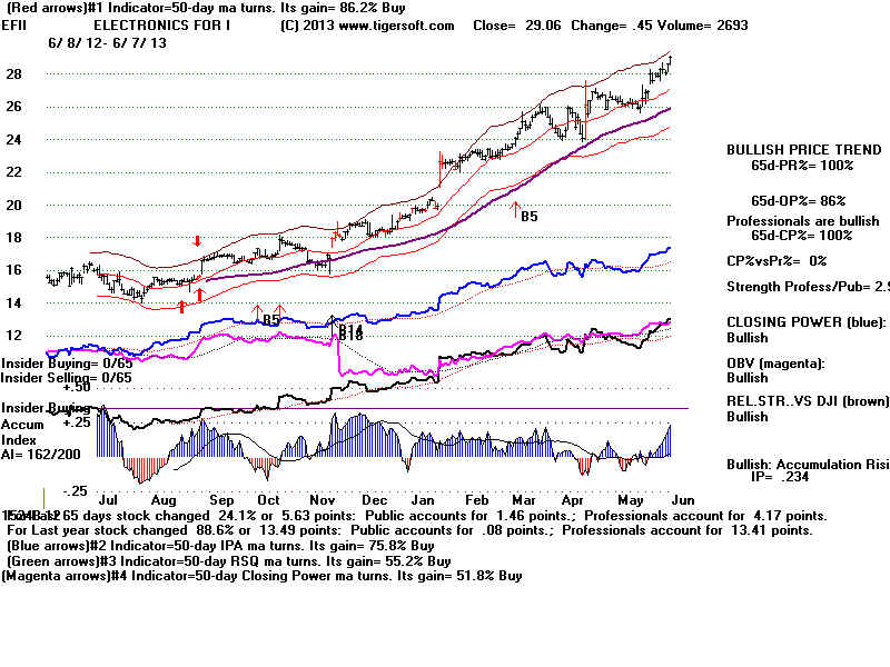 EFII.BMP (1920054 bytes)