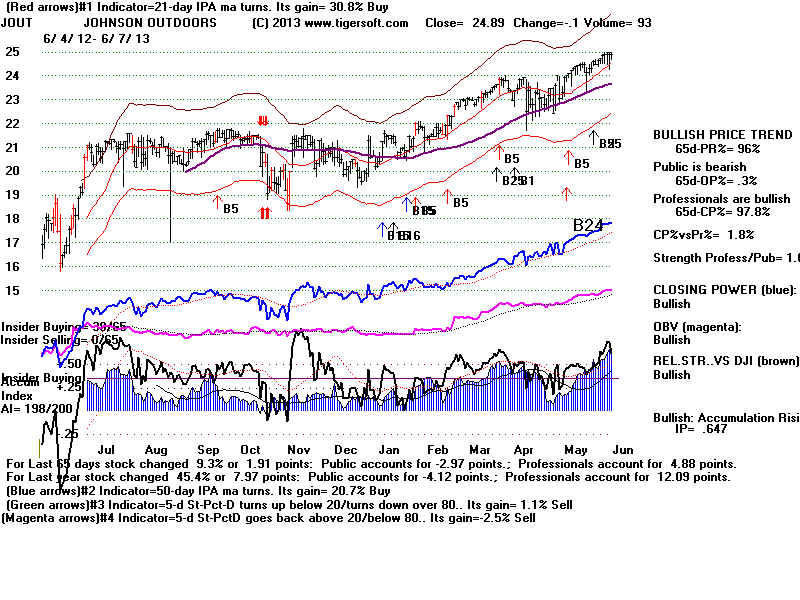 JOUT.BMP (1920054 bytes)
