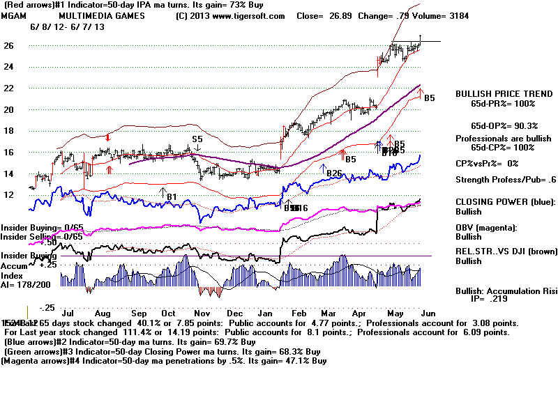 MGAM.BMP (1920054 bytes)