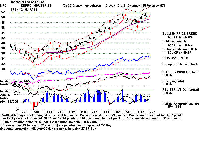 NPO.BMP (1920054 bytes)