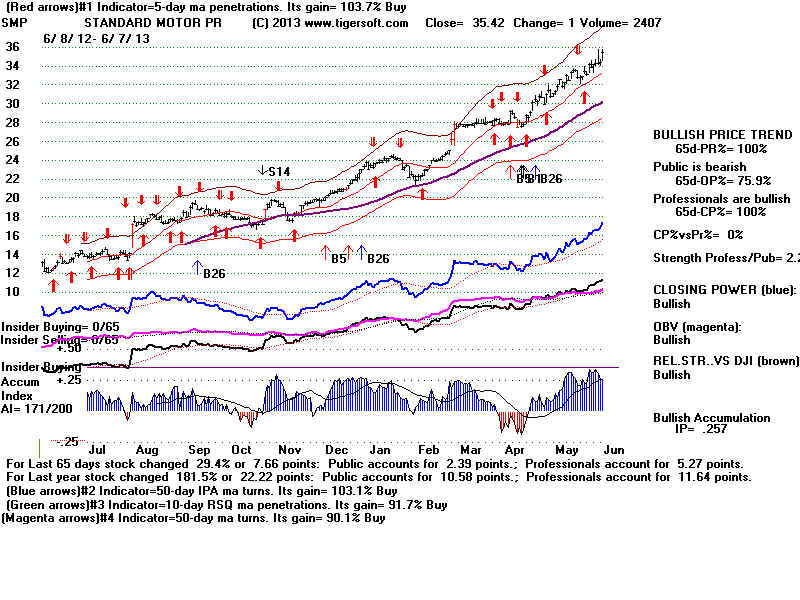 SMP.BMP (1920054 bytes)