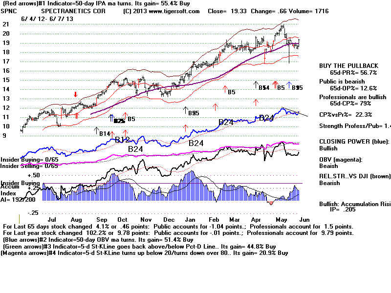 SPNC.BMP (1920054 bytes)
