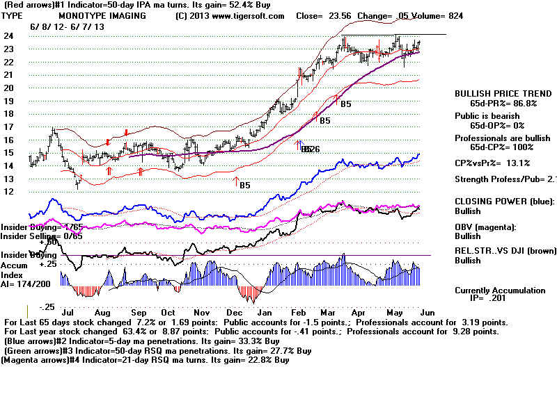 TYPE.BMP (1920054 bytes)