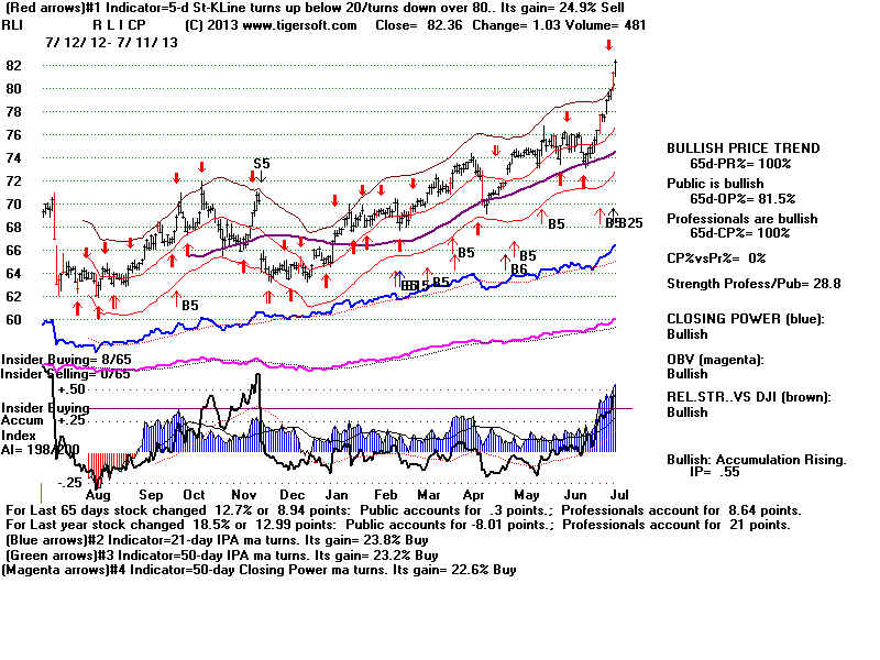 RLI.BMP (1920054 bytes)