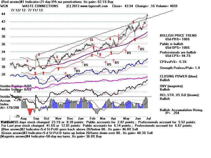 WCN.BMP (1920054 bytes)