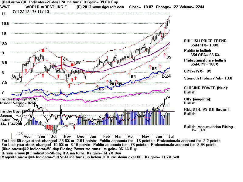WWE.BMP (1920054 bytes)