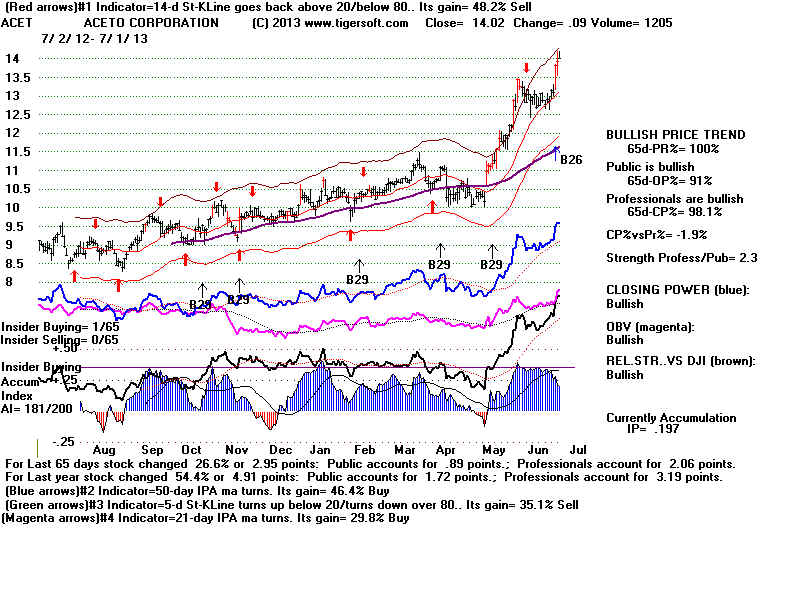 ACET.BMP (1920054 bytes)
