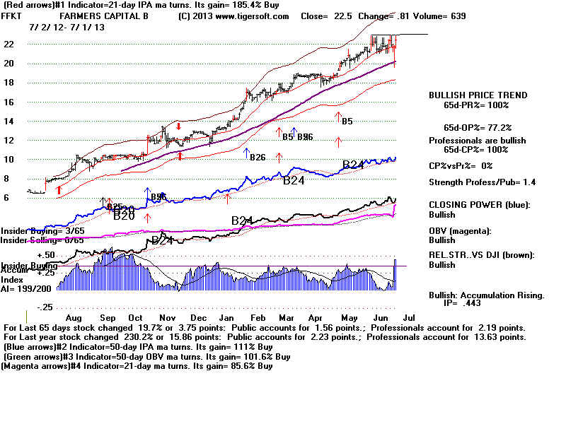 FFKT.BMP (1920054 bytes)