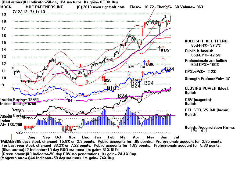 MDCA.BMP (1920054 bytes)
