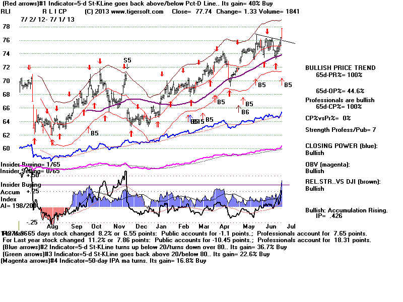 RLI.BMP (1920054 bytes)
