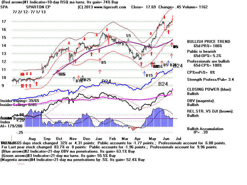 SPA.BMP (1920054 bytes)