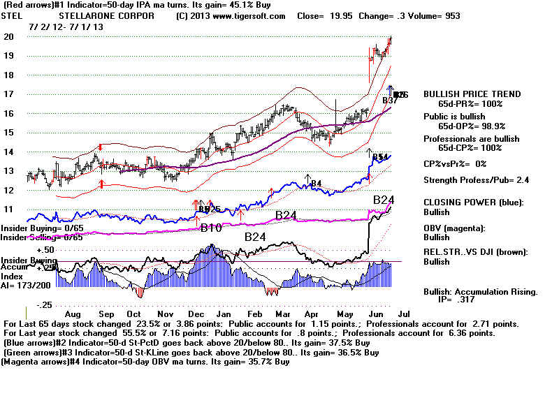 STEL.BMP (1920054 bytes)