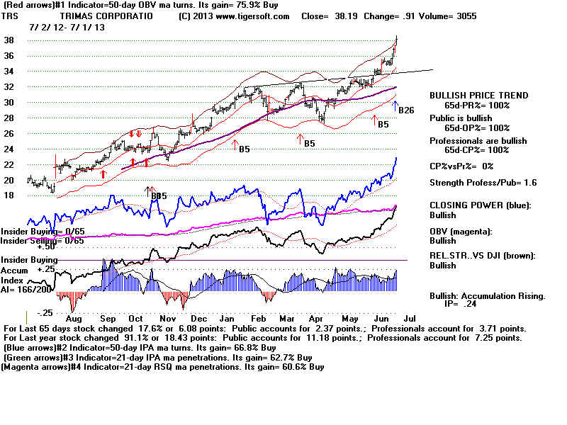 TRS.BMP (1920054 bytes)