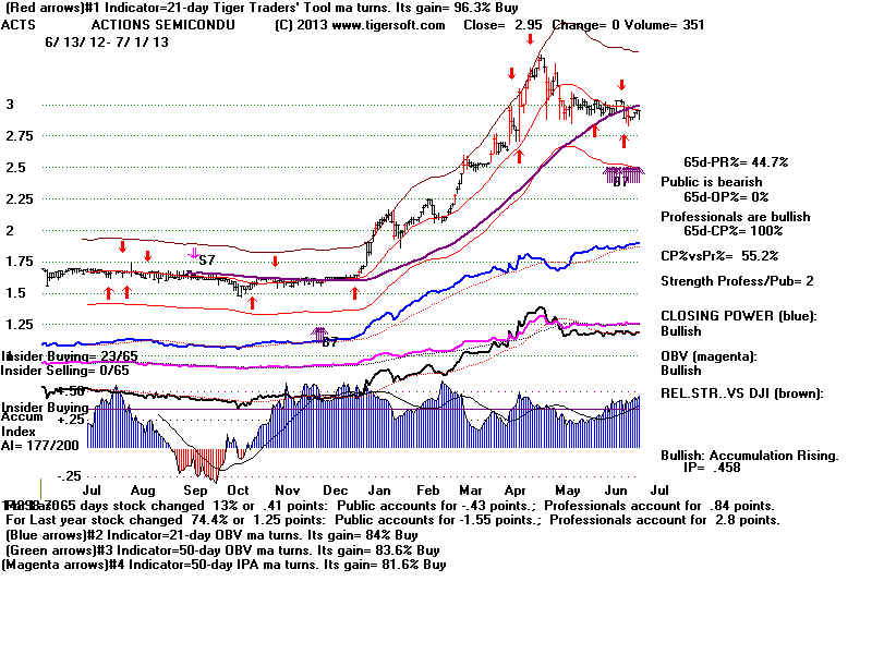 ACTS.BMP (1920054 bytes)