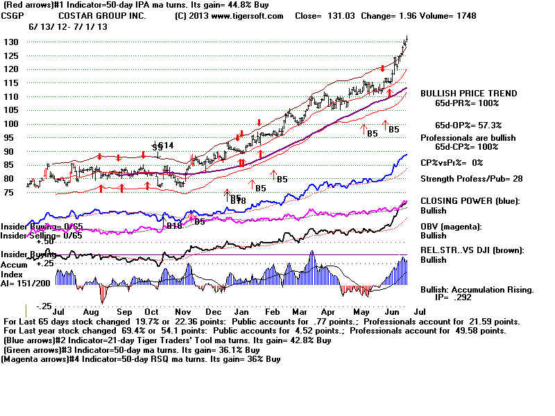 CSGP.BMP (1920054 bytes)