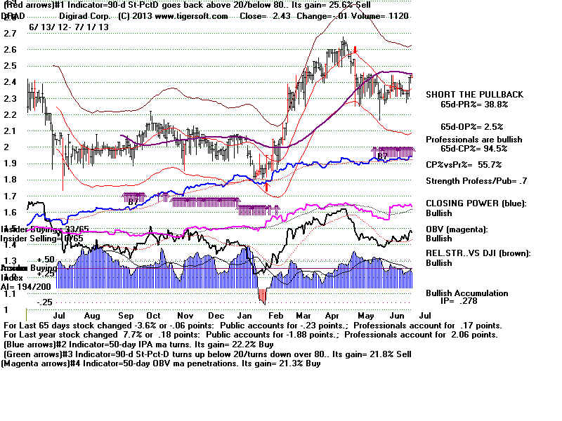 DRAD.BMP (1920054 bytes)