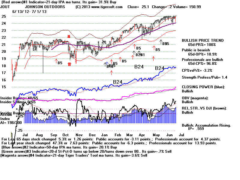 JOUT.BMP (1920054 bytes)