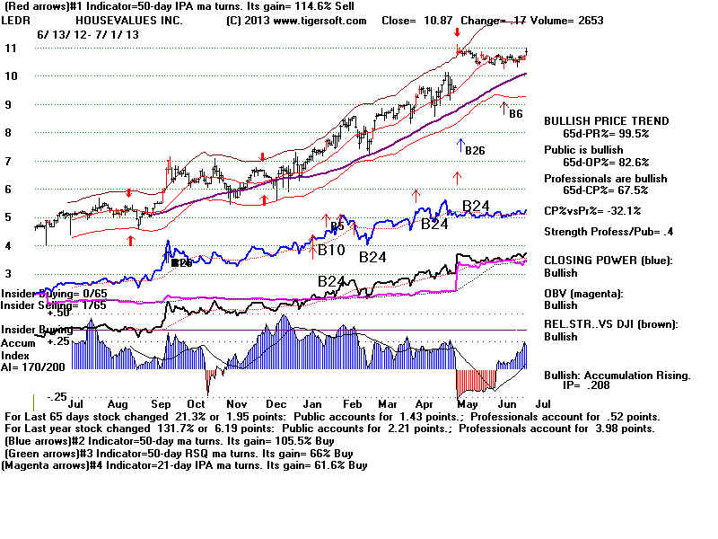 LEDR.BMP (1920054 bytes)