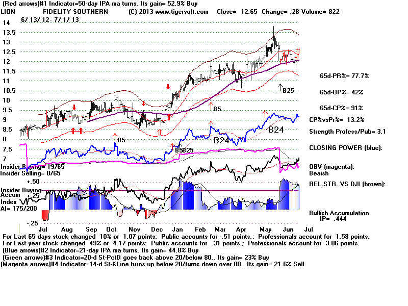 LION.BMP (1920054 bytes)