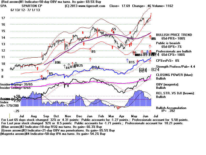 SPA.BMP (1920054 bytes)