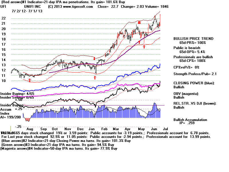 UFI.BMP (1920054 bytes)